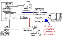 Freightliner P4 Brake Switch Diagram How to Find Cold Side Of Brake Light Switch for Hardwiring Brake … Of Freightliner P4 Brake Switch Diagram