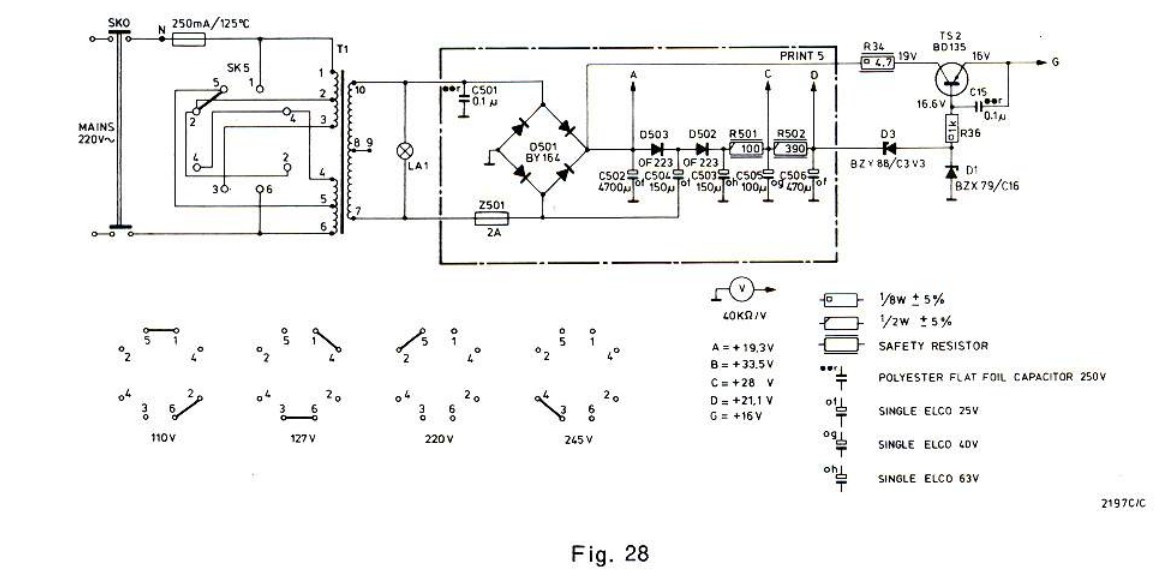 Fuse Box Diagram for International Diamond 9800 Dashboard Panel De.sci.electronics-faq V3.57 Stand: 23.10.21