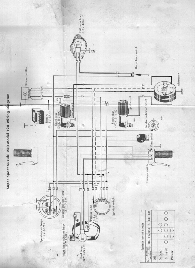 Gs 850 Suzuki Wiring Diagram Suzuki-classic.de Of Gs 850 Suzuki Wiring Diagram