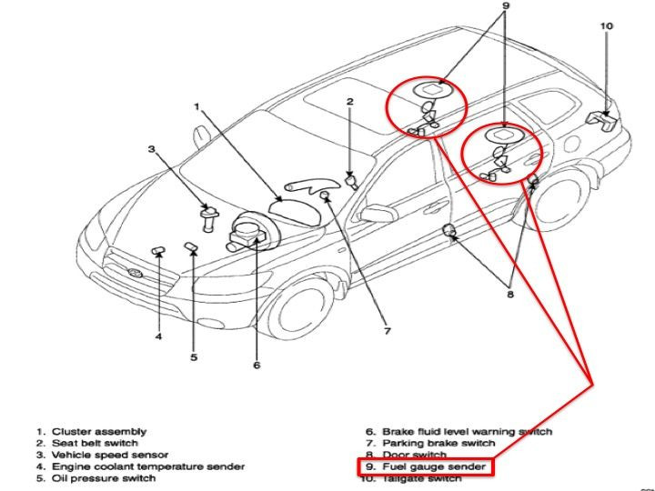 Hyundai Santa Fe 2007 Engine Diagram 15 Car Diagrams Ideas Diagram, Electrical Wiring Diagram … Of Hyundai Santa Fe 2007 Engine Diagram