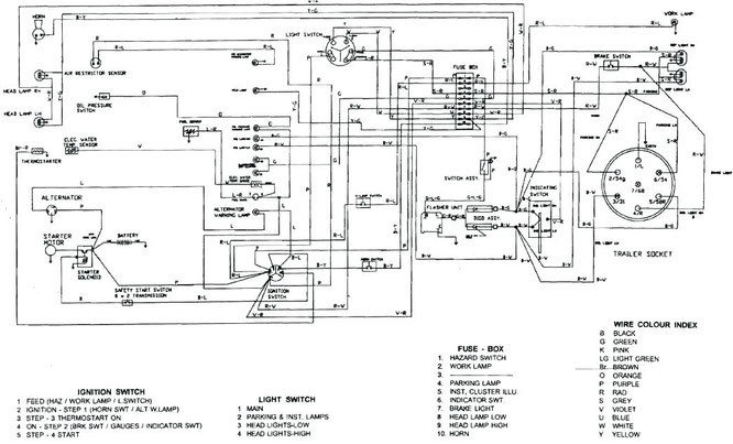 John Deere Garden Tractor Wiring Diagram John Deere Service Repair Manuals. Wiring Schematic Diagrams … Of John Deere Garden Tractor Wiring Diagram