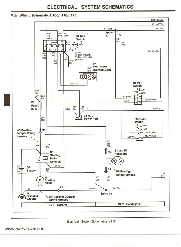 John Deere Ts Gator Fuse Diagram Pin On Mower Of John Deere Ts Gator Fuse Diagram