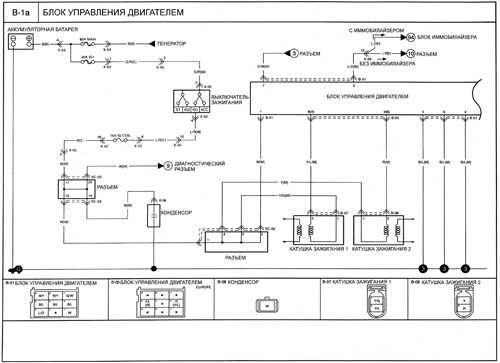 Kia Rio 2003 Engine Diagram Kia Rio Wiring Diagrams – Car Electrical Wiring Diagram Of Kia Rio 2003 Engine Diagram
