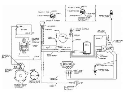 Kohler Engine K301a Wiring Diagram Wiring Diagram for Kohler Courage 15 Hp – Fixya Of Kohler Engine K301a Wiring Diagram