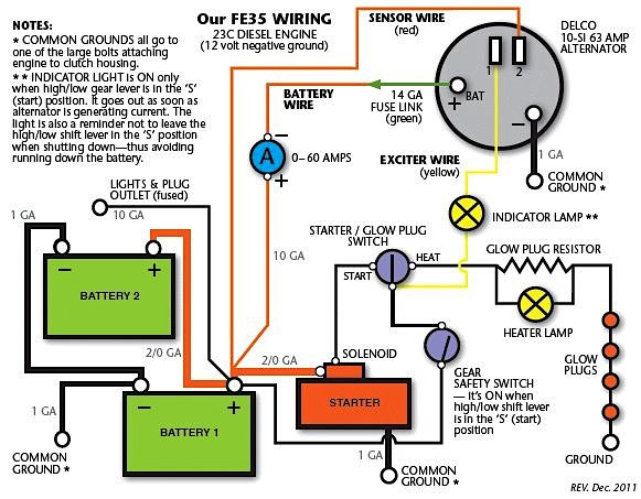 Mf 135 Diesel Wiring Diagram Our Massey Ferguson Fe35 Tractor - Tractor Photos and Information ...