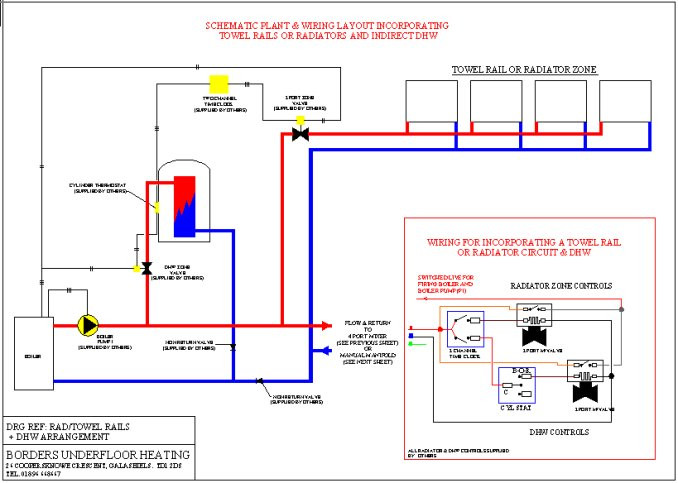 Parts Of A Domestic Radiator Diagram Borders Underfloor Heating Supply and Install Underfloor Heating … Of Parts Of A Domestic Radiator Diagram