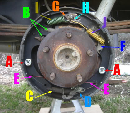 Rear Brake Drum assembly Diagram How-to: Servicing Rear Drum Brakes – Ranger-forums – the Ultimate … Of Rear Brake Drum assembly Diagram
