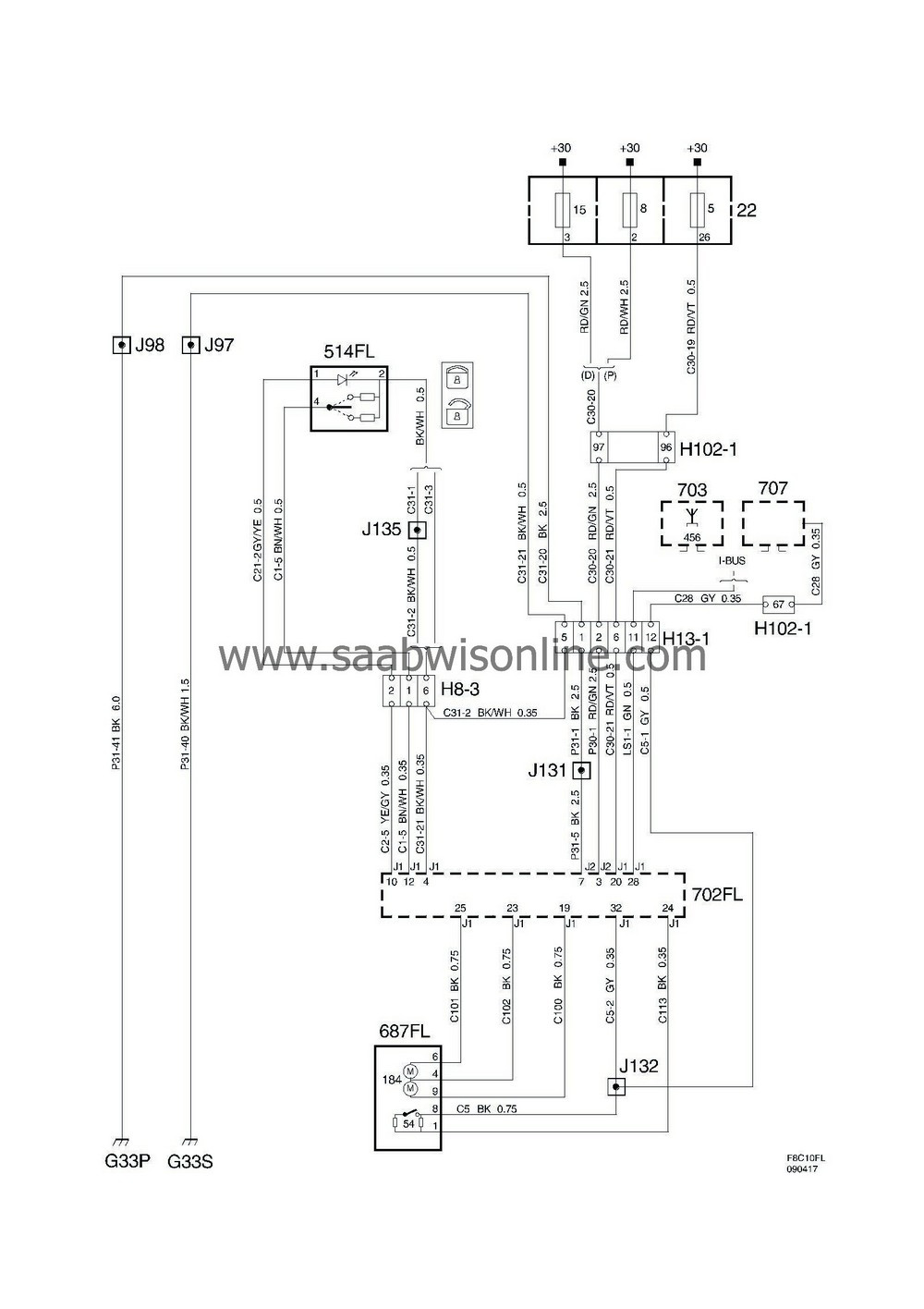 Saab 9 3 Wiring Diagram Central Locking System Fl â 9-3 2009 Saab Workshop Information … Of Saab 9 3 Wiring Diagram