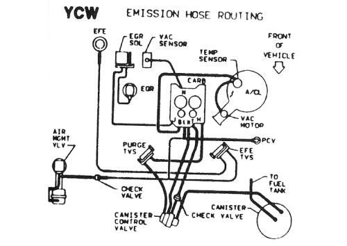 Schmatic Of the 1985 Gmc 305 Engine Valve Train Chevrolet El Camino Questions – Vacuum Lines Line Diagram, El … Of Schmatic Of the 1985 Gmc 305 Engine Valve Train