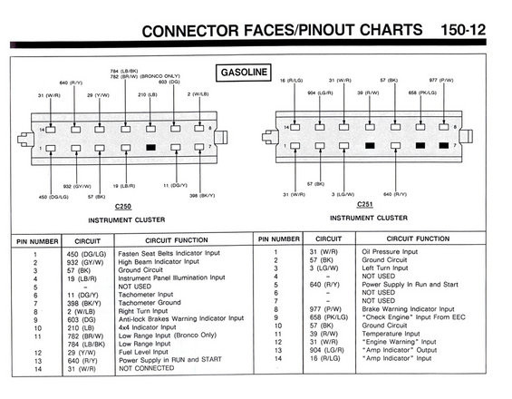 Wire Schmatic 1991 ford F150 1991 Bronco Instrument Cluster Wiring Schematic Bronco forum … Of Wire Schmatic 1991 ford F150