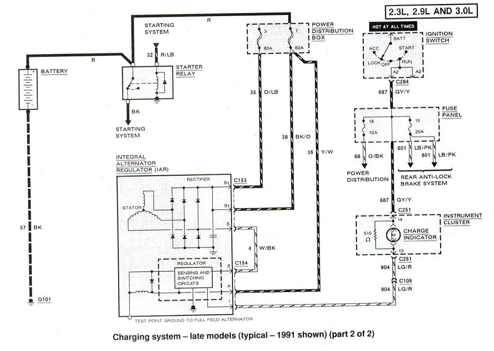 Wire Schmatic 1991 ford F150 ford Ranger & Bronco Ii Electrical Diagrams at the Ranger Station Of Wire Schmatic 1991 ford F150