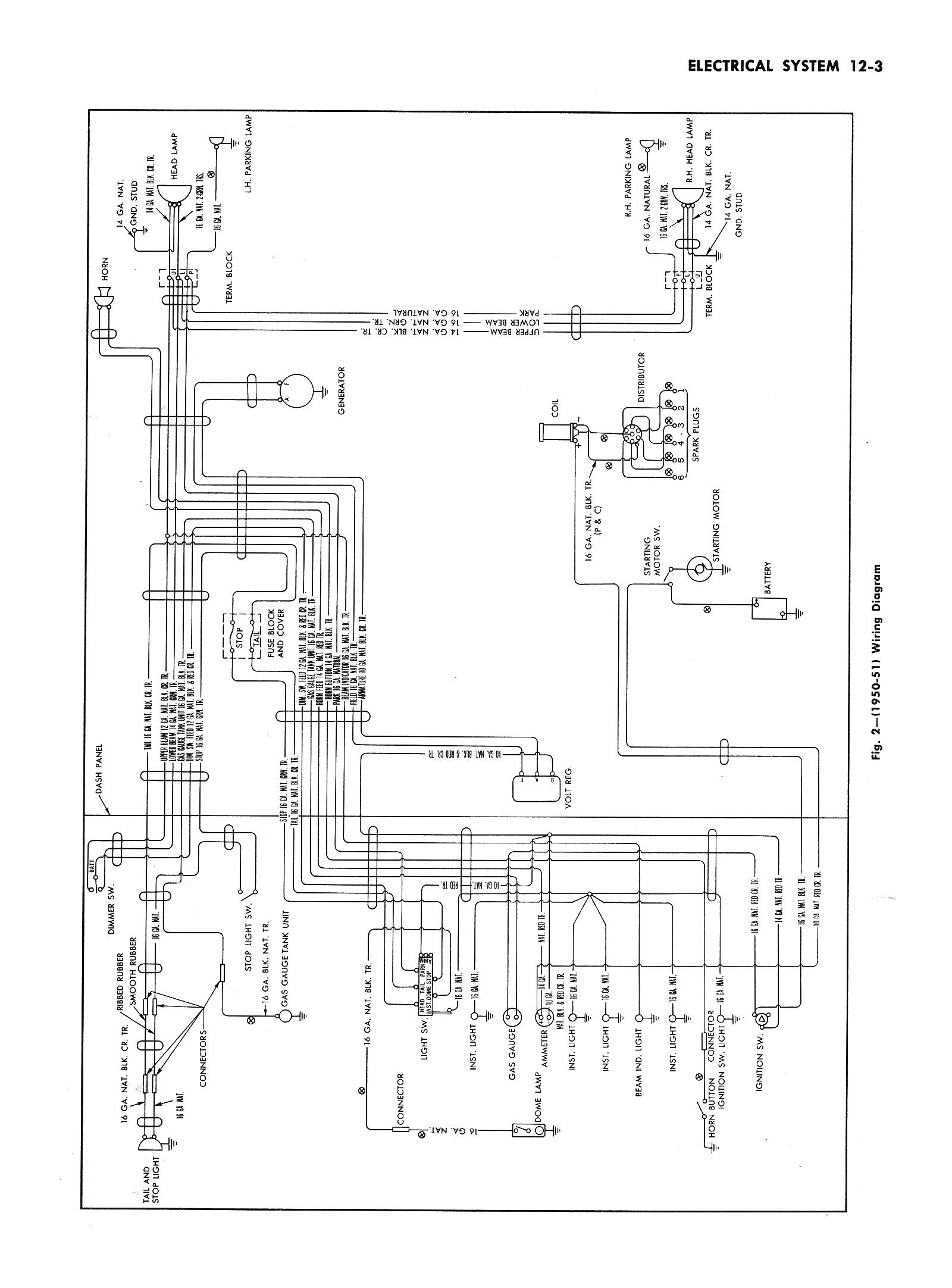 Wiring Diagram 1962 Chevy Truck Chevy Wiring Diagrams Of Wiring Diagram 1962 Chevy Truck