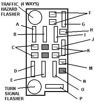 Wiring Diagram Tail Light Chevy S 10 Chevy Truck Fuse Block Diagrams - Chuck's Chevy Truck Pages