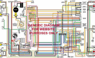 1968 Chevelle Wiring Diagram Free 1970 70 1971 71 Chevy Chevelle Elcamino Color Laminated Wiring Diagram 11" X 17" Ebay