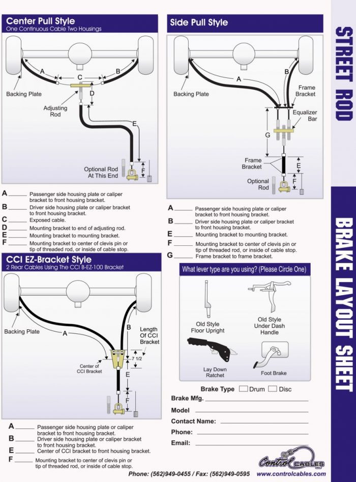 Brake Line Diagram Hot Rod Emergency/parking Brakes for Hot Rods – ton-up-boys Motorcycle Club Of Brake Line Diagram Hot Rod