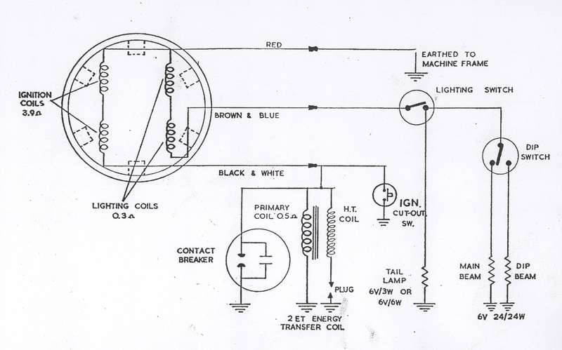 Bsa C 15 Wireing Diagram Repairing An Et Ignition System – Britbike forum Of Bsa C 15 Wireing Diagram