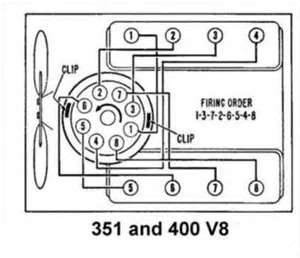 Engine Wiring Diagram for 1991 ford F150 5.8w ford F-150 Questions – What is the Firing order On A 5.8 351 … Of Engine Wiring Diagram for 1991 ford F150 5.8w