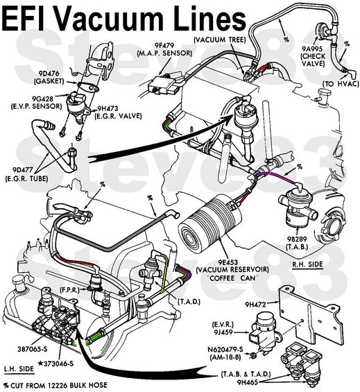 Engine Wiring Diagram for 1991 ford F150 5.8w Stalling after 5.8l Egr Delete – Advice Needed Bronco forum … Of Engine Wiring Diagram for 1991 ford F150 5.8w