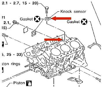 Wiring Diagram Nissan X Terra 2001 solved: where is the Speed Sensor Located On Nissan – Fixya Of Wiring Diagram Nissan X Terra 2001