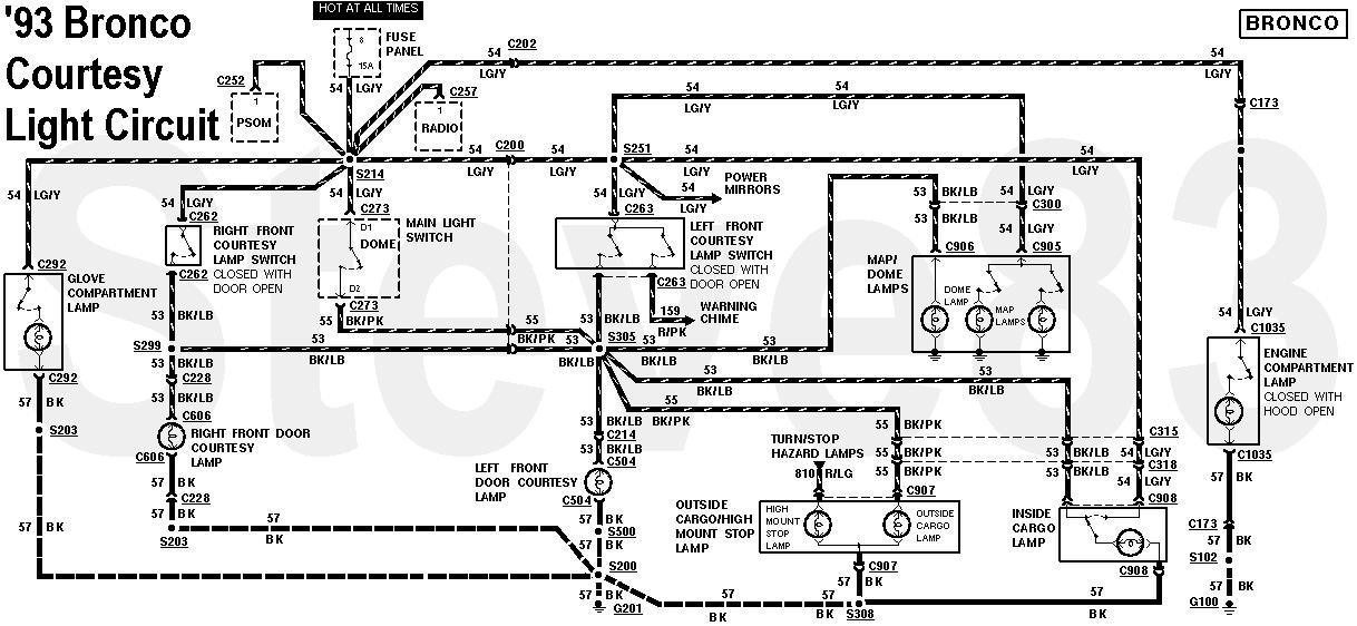 2000 ford F 150 Wiring Diagram Dome Light Schematic – ford F150 forum Of 2000 ford F 150 Wiring Diagram