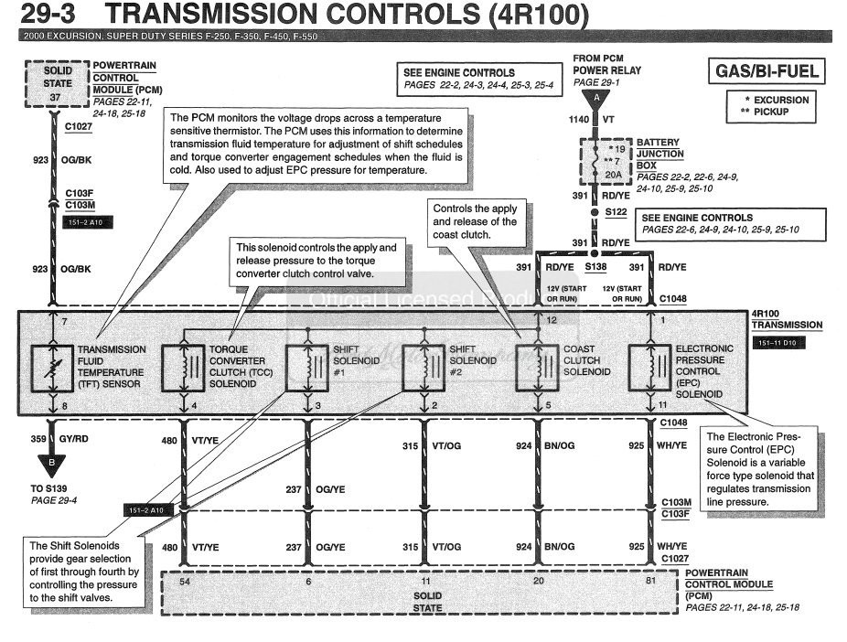 2000 ford F 150 Wiring Diagram Need Wiring Diagram for 2000 5.4 Engine and Automatic Transmission … Of 2000 ford F 150 Wiring Diagram