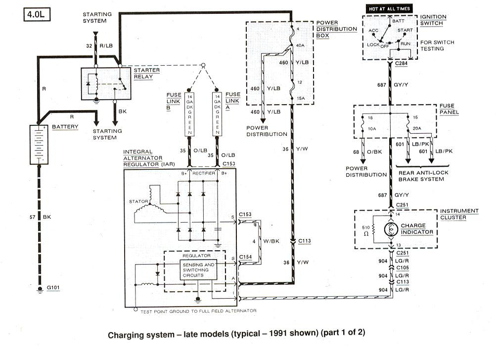 2000 ford F150 I Want to See the Wiring Diagram for the Alternator 86 Ranger Alternator Wiring the Ranger Station Of 2000 ford F150 I Want to See the Wiring Diagram for the Alternator