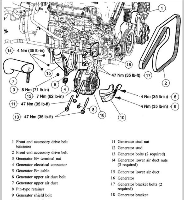 2005 ford Escape V6 Engine Diagram Got A 2003 ford Escape 6 Cyl. Had Alternator Replaced Abuout 4 … Of 2005 ford Escape V6 Engine Diagram