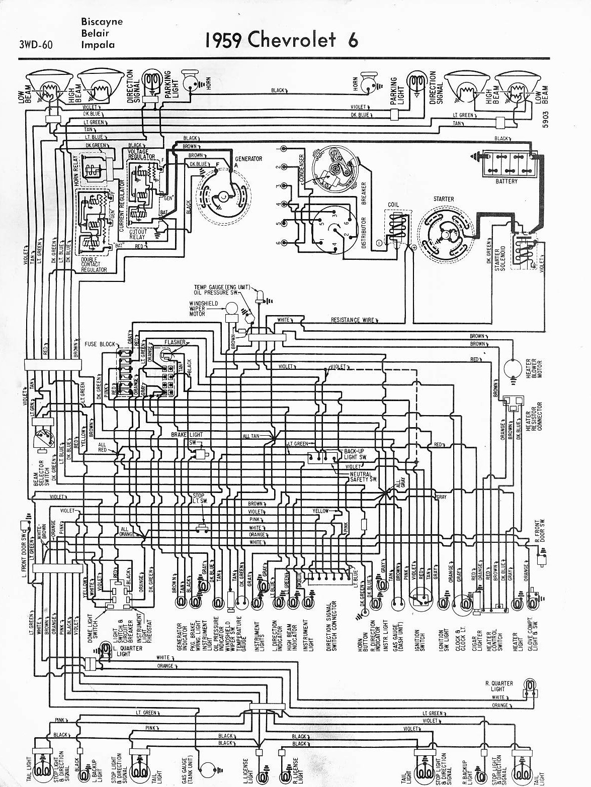 78 Sbc Engine Wiring Diagram Wiring Diagrams 59-60, 64-88 El Camino Central forum Of 78 Sbc Engine Wiring Diagram