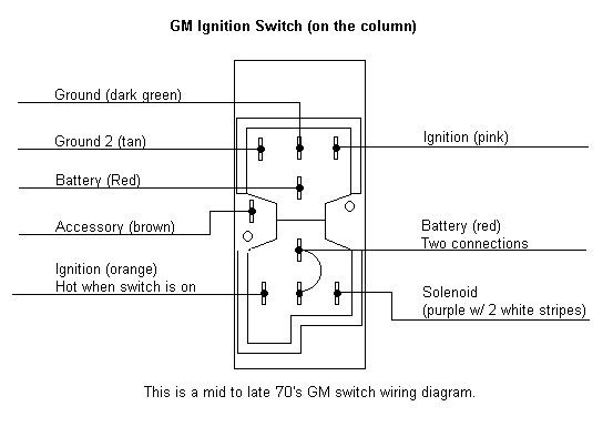 84 Chevy Starter Switch Wiring Diagram Do You Know if Ignition Switches On Most 1970-80s Chevy Trucks are … Of 84 Chevy Starter Switch Wiring Diagram