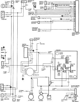 84 Chevy Starter Switch Wiring Diagram Wiring Schematic for 83 K10 Chevy Truck forum Gmc Truck forum … Of 84 Chevy Starter Switch Wiring Diagram