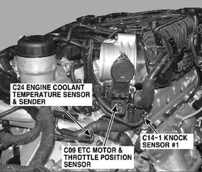 Diagram 2002 Kia Sedona Engine Location Of Fuel Temperature Sensor 2000 Sedona? Of Diagram 2002 Kia Sedona Engine