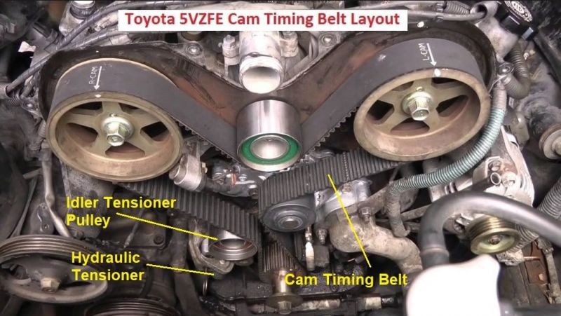 Timing for A toyota 4y Engine Genuine toyota Cam Timing Belt Petrol 5vzfe Engine Of Timing for A toyota 4y Engine